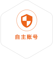 瓦房店到广东国际快递